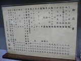 玉川 大盛軒:メニュー
