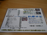 Ȭ������˥塼2