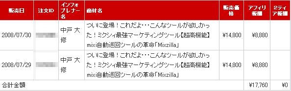ミクジラの有効利用が分かっている人