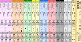 第１３Ｓ：０６月１週 目黒記念