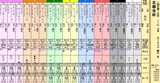 第１３Ｓ：０１月１週 京都金杯