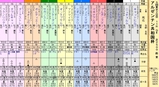 第１６Ｓ：１１月２週 アルゼンチン共和国杯