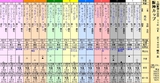 第１３Ｓ：１２月４週 阪神カップ