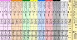 第１６Ｓ：１１月４週 マイルチャンピオンシップ