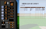 検証＠紛れ １着馬０．３秒↓ ２着馬０．７秒↓