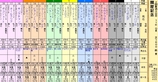 第１３Ｓ：０８月２週 関屋記念