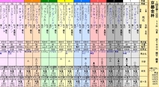 第１６Ｓ：０１月１週 京都金杯