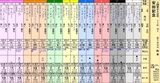 第３Ｓ：６月２週 安田記念 出馬表
