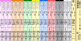 第１３Ｓ：０６月５週 宝塚記念