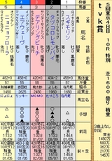 第8S:11月3週 リッキー@エアウェーヴ