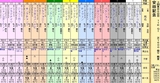 第１３Ｓ：０６月２週 安田記念