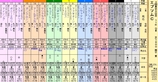 第１３Ｓ：０６月３週 エプソムＣ