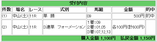 �滳11R