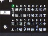 1015川相01