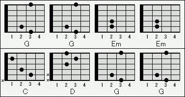 codep-ggememcdgg