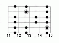 mic15
