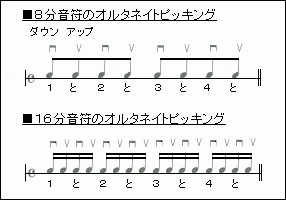 orutaneitpicking
