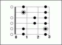 mic5
