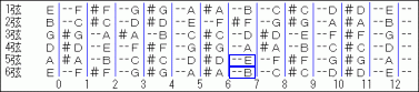 em2