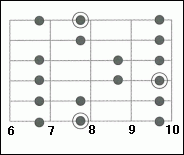 cmajor-a4
