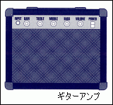 amp