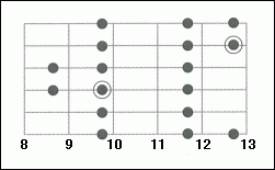 cmajor-a5
