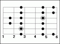 mic7