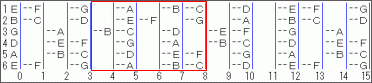 major-a-3