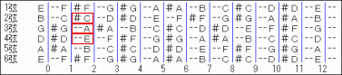 a