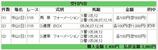 08�ʤ���޵�ǰ