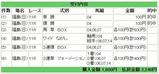 �饸��NIKKEI