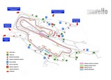 Autodromo Internazionale del Mugello