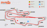 Autodromo Internazionale del Mugello2
