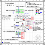 礼拝堂地図2