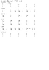 �����������Ρ֤錄�������ϥۥå�����(TV Ver.)�פΥ����ɿʹ�