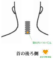 ツボ シミ・しわ