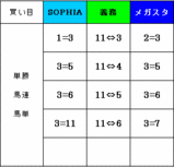 �˥塼���䡼���㤤��