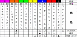 �˥塼���䡼��