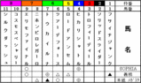 �縶��