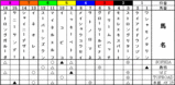 �饸��NIKKEI��