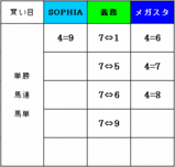 �縶���㤤��