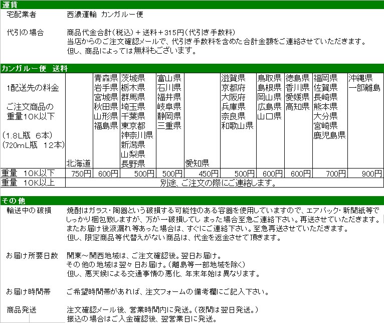 運賃表