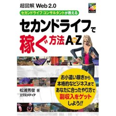 ������ɥ饤�դǲԤ���ˡ AtoZ