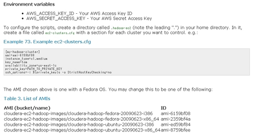 Cloudera_4