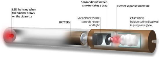 e-cigarette01