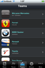F1��Iphone
