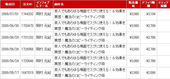 ���夲9