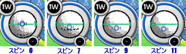 スピン