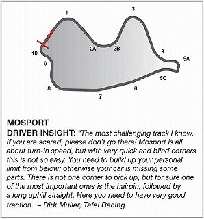 Mosport Track