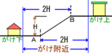 ����2